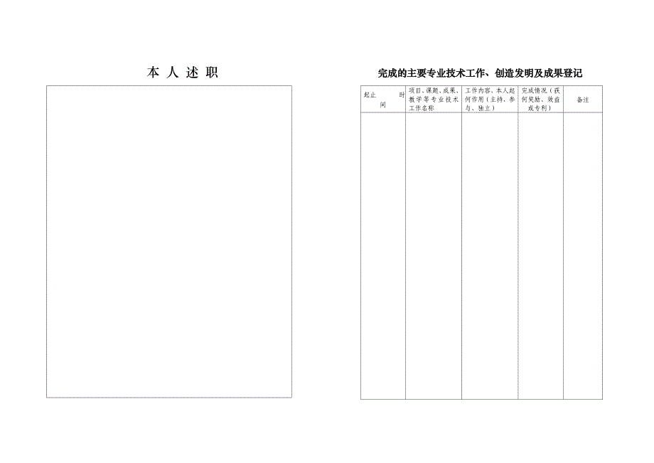 甘肃省专业技术人员考核登记表.doc_第4页