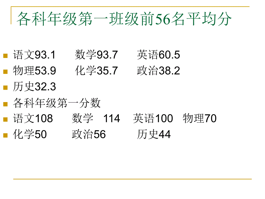 初三主题班会：奋进是永恒的主题_第4页