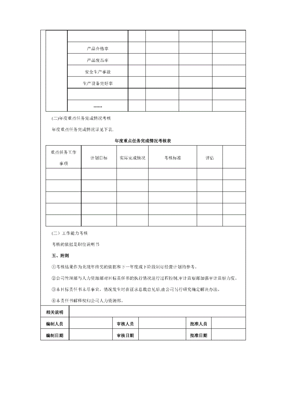 生产总监绩效考核指标_第3页