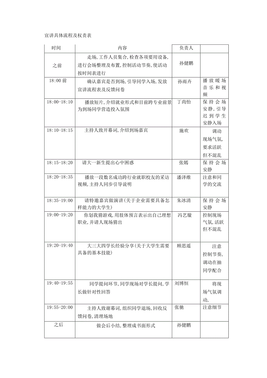 专业→职业宣讲会策划书_第3页