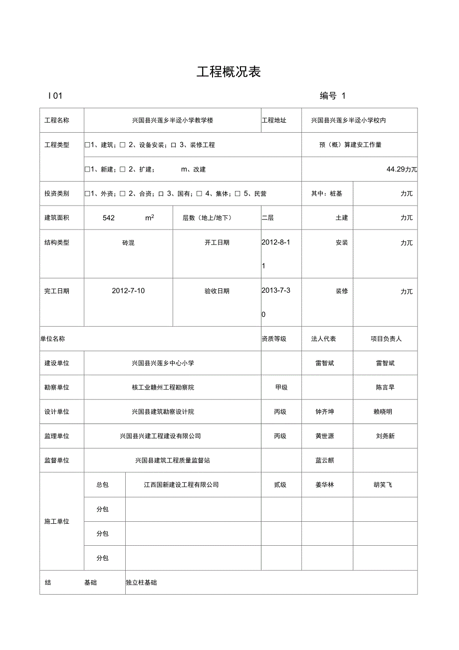 工程概况表(综合表)_第1页