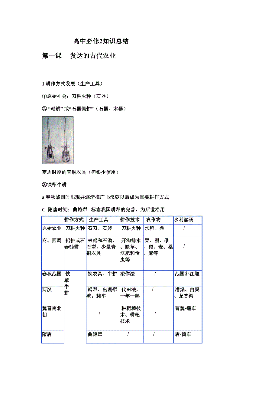 2023年高中历史必修二知识点总结.doc_第1页