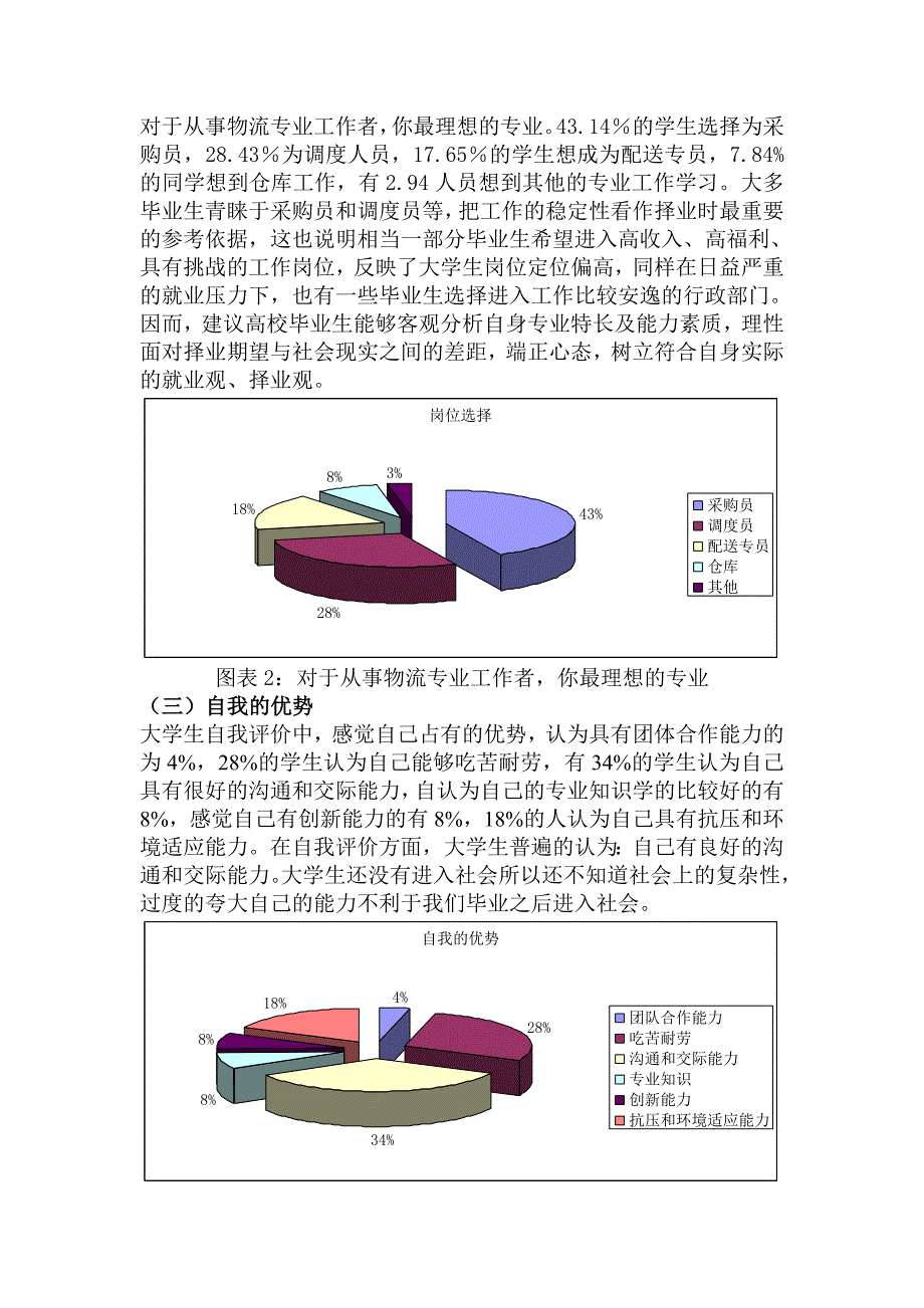 物流专业大学生就业意向调查分析报告_第4页