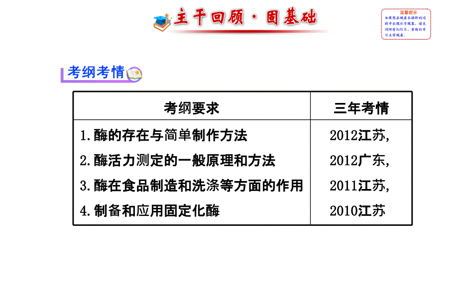 专题3酶的应用通用版选修1课件_第3页