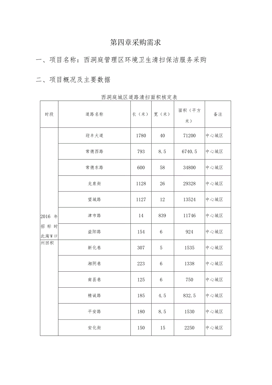 第四章采购需求西洞庭管理区环境卫生清扫保洁服务采购项目概况及主要数据_第1页