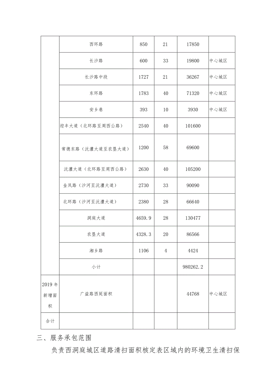 第四章采购需求西洞庭管理区环境卫生清扫保洁服务采购项目概况及主要数据_第2页