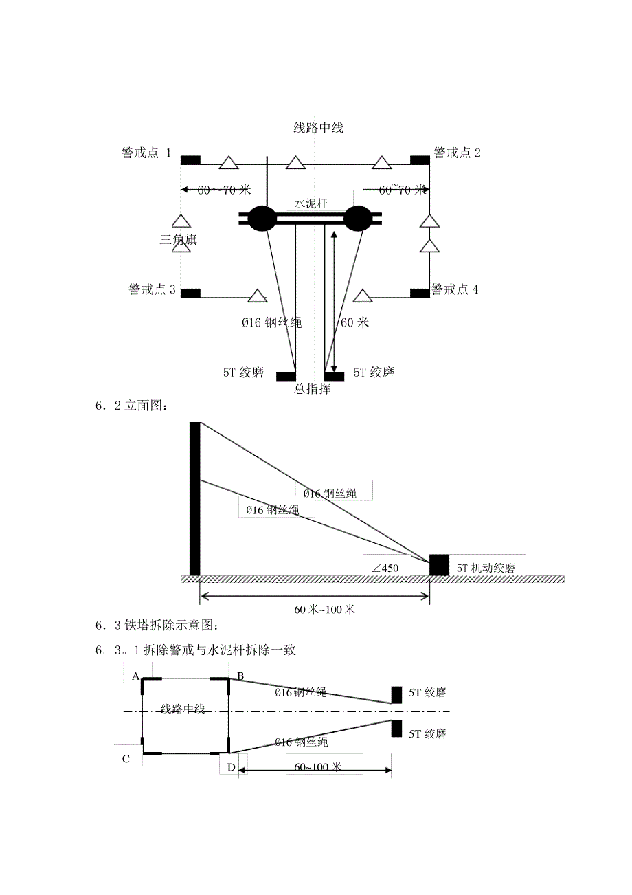 铁塔拆除施工方案_第3页