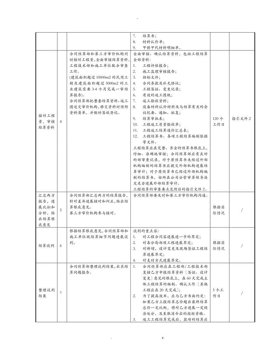 工程结算流程说明_第3页