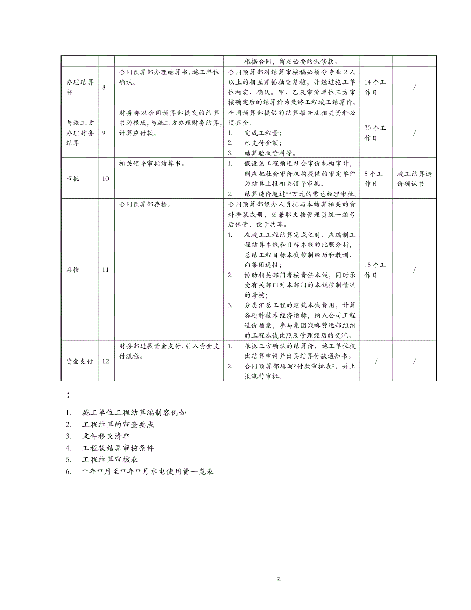 工程结算流程说明_第4页