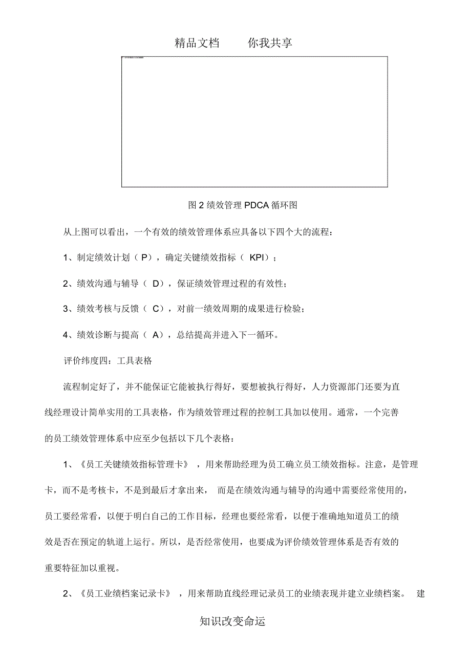 评价绩效管理有效性的八个维度_第4页