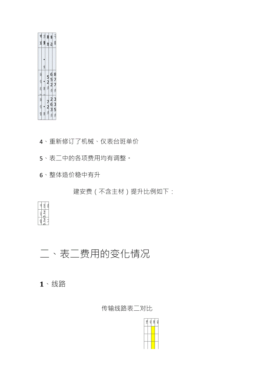 451定额与75定额对比分析_第3页