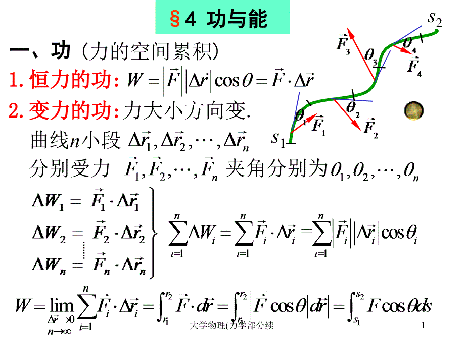 大学物理力学部分续课件_第1页