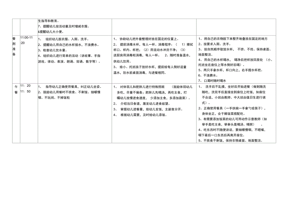 幼儿园班级常规要求分析_第4页