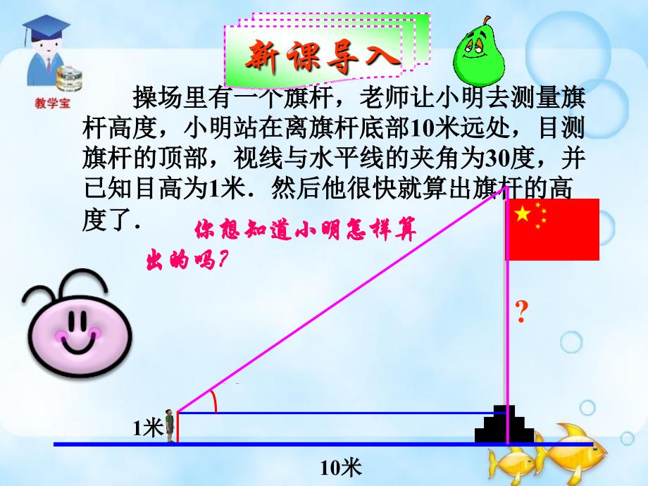 《281锐角三角函数》课件_第1页