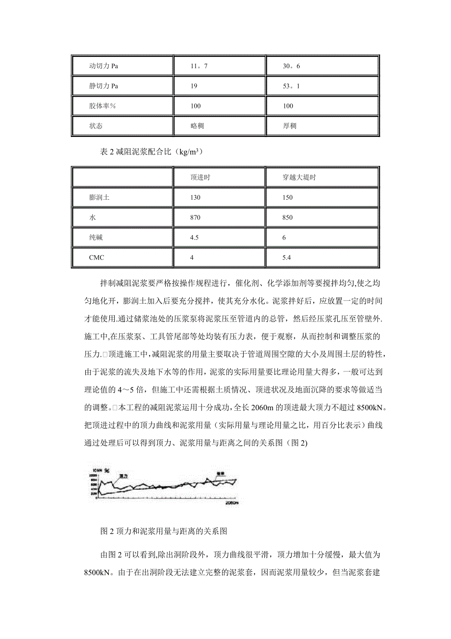 长距离顶管施工主要技术措施.doc_第3页