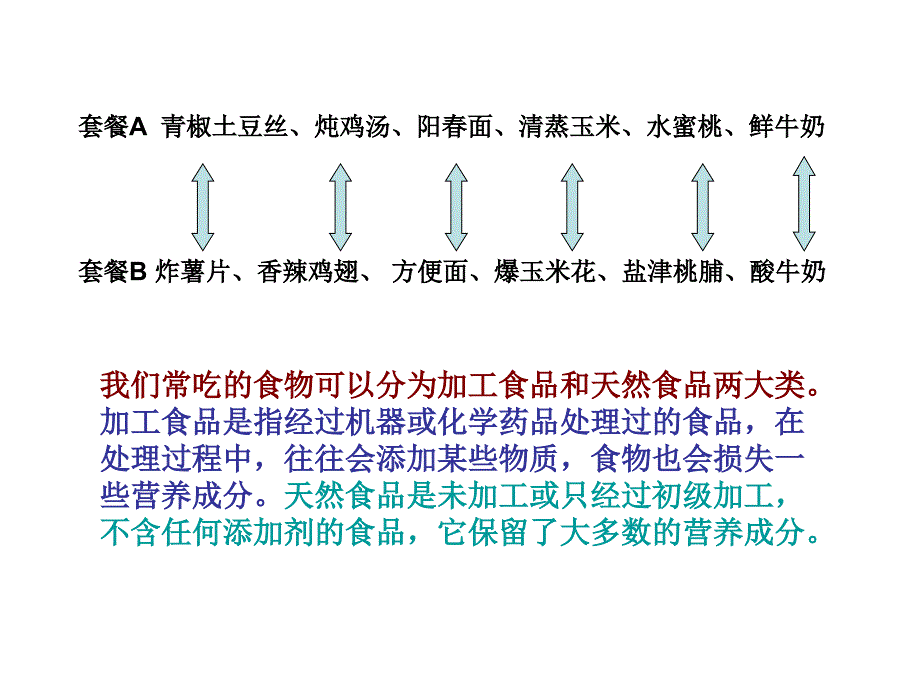 四年级上册科学课件4.4我们的食物安全吗苏教版共19张PPT_第1页