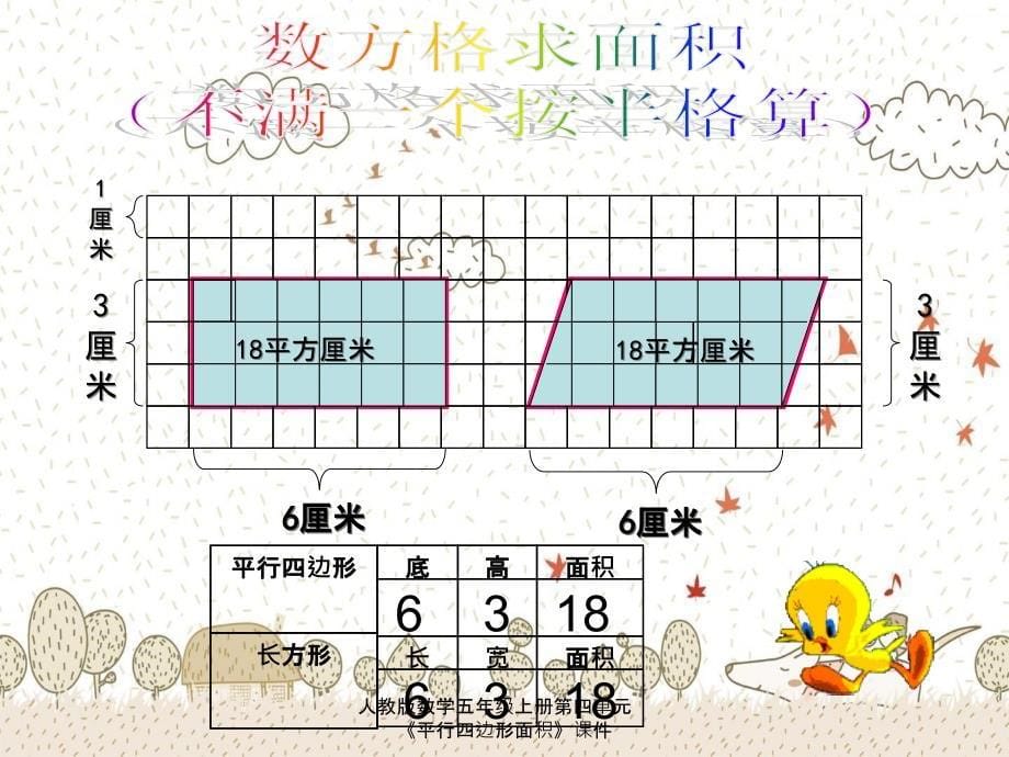 人教版数学五年级上册第四单元平行四边形面积课件_第5页