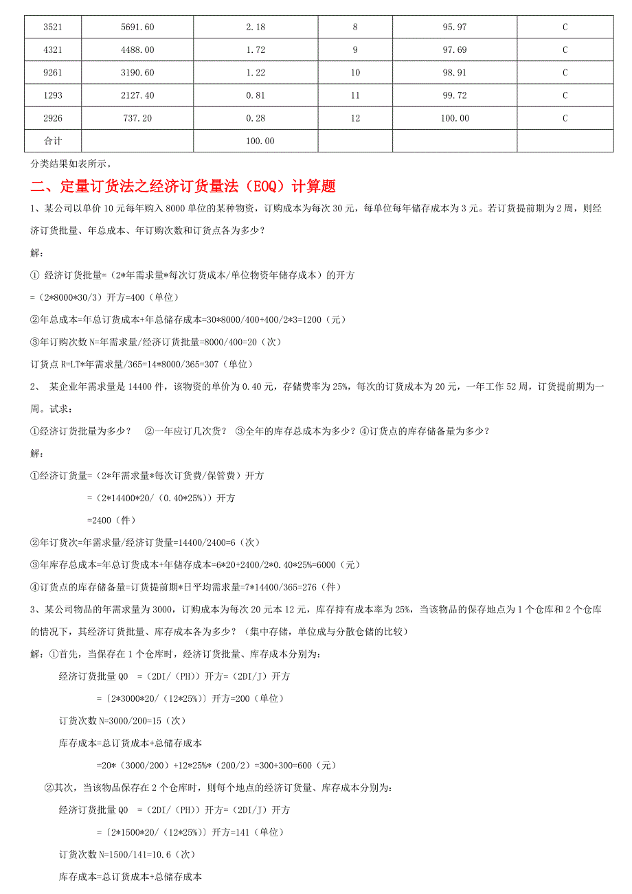 答案---采购管理与库存控制-计算题练习_第3页