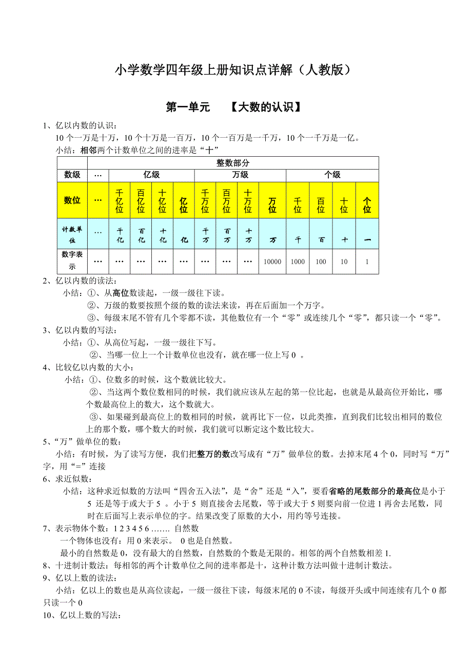 小学数学四年级上册知识点详解(人教版).doc_第1页