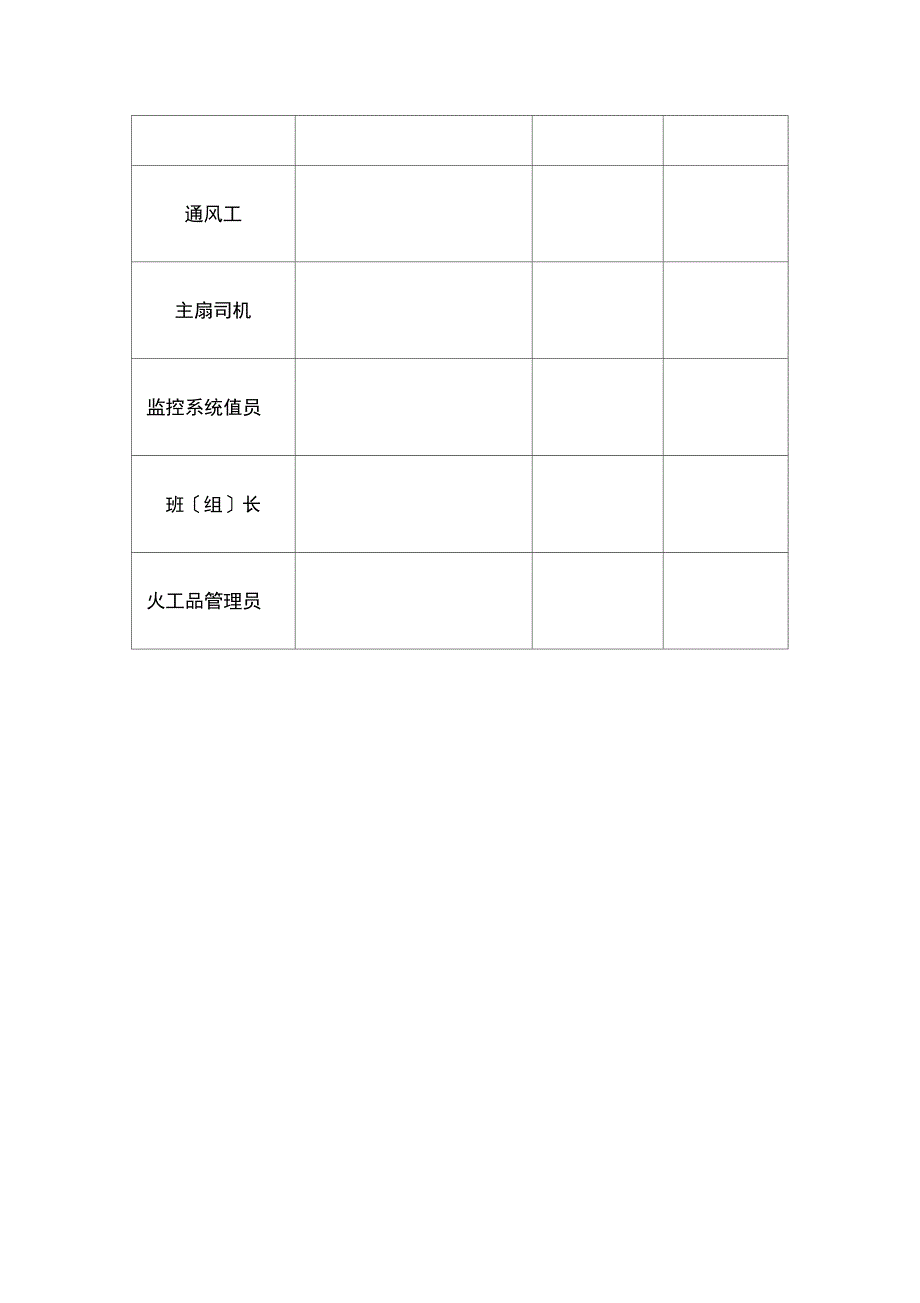 煤矿瓦斯防治责任制_第4页