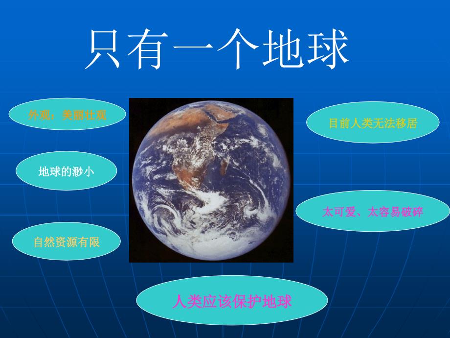 人教版六年级语文上册只有一个地球课件2_第4页