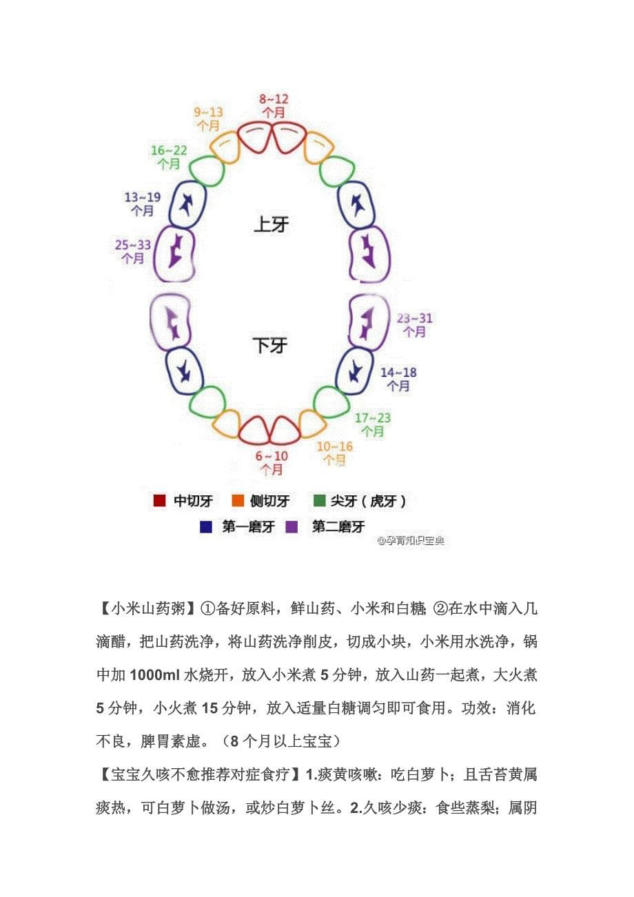 小偏方治疗宝宝小问题.doc_第5页