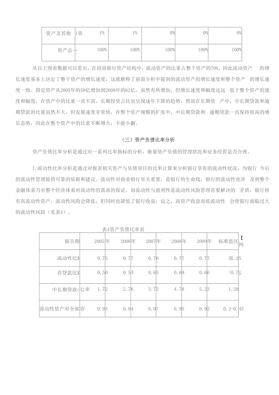 招商银行的财务分析_第4页