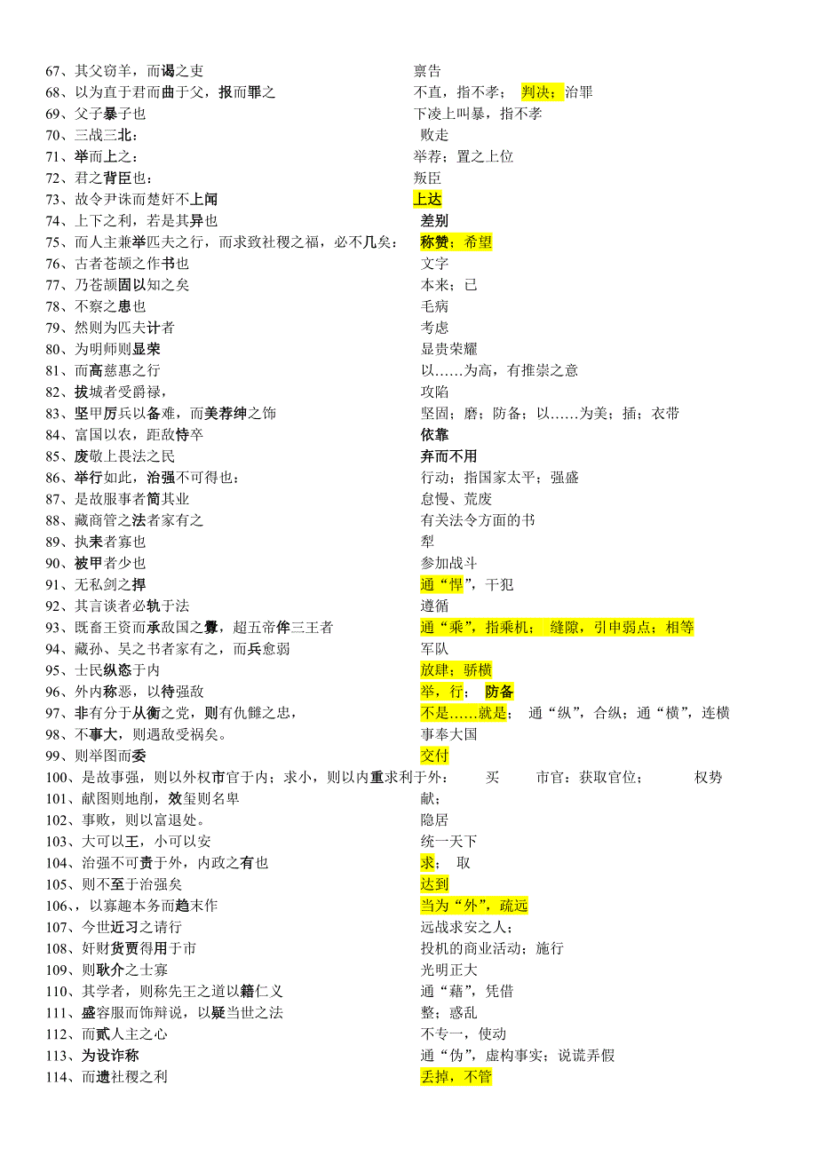 古代汉语名词解释(同名16731)_第3页