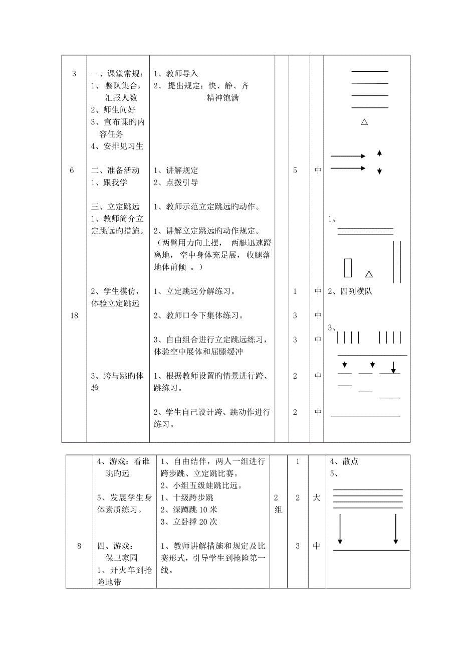 水平三立定跳远单元教案_第5页