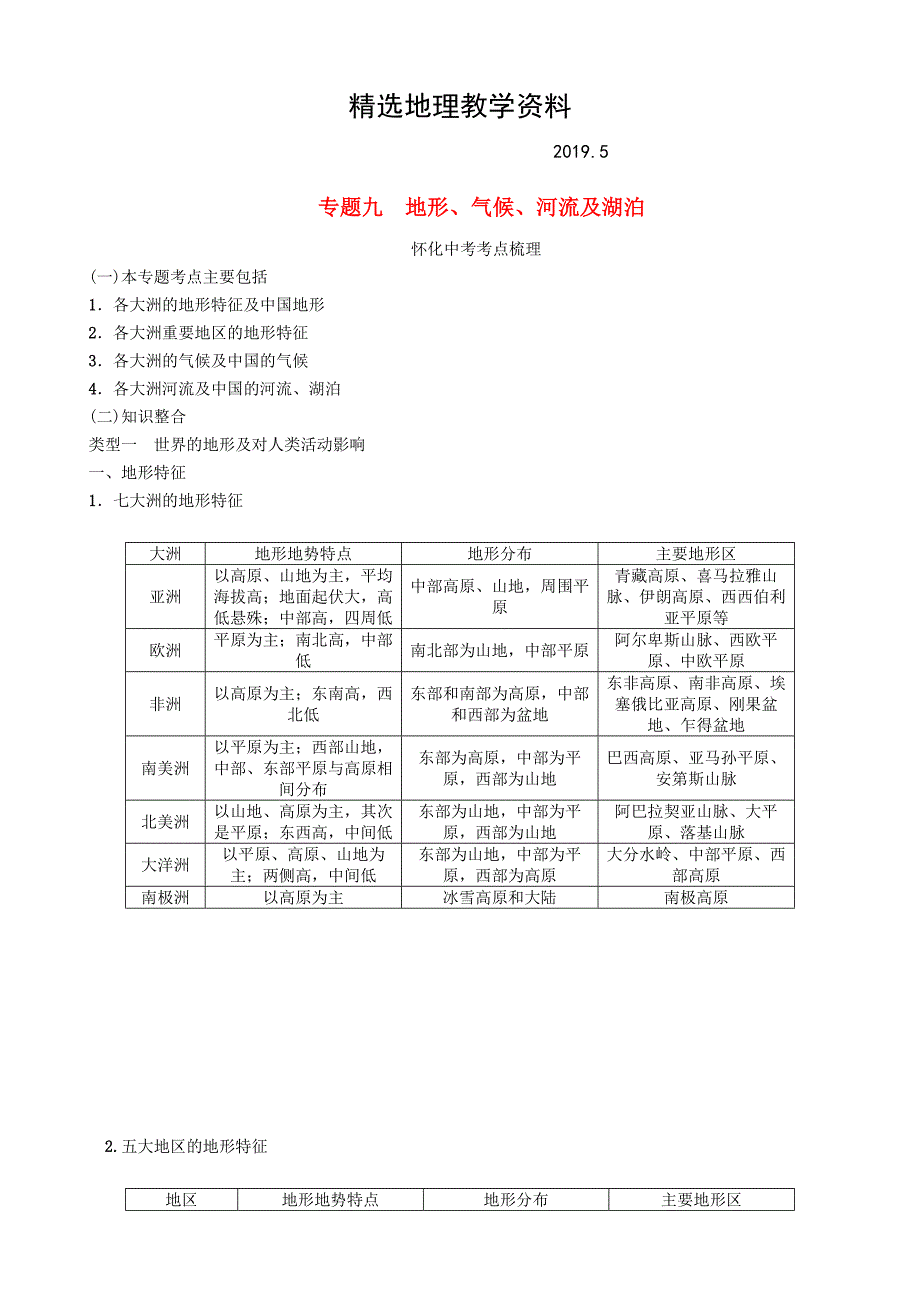 【精选】【怀化专版】中考专题突破9地形气候河流及湖泊精讲精练含答案_第1页