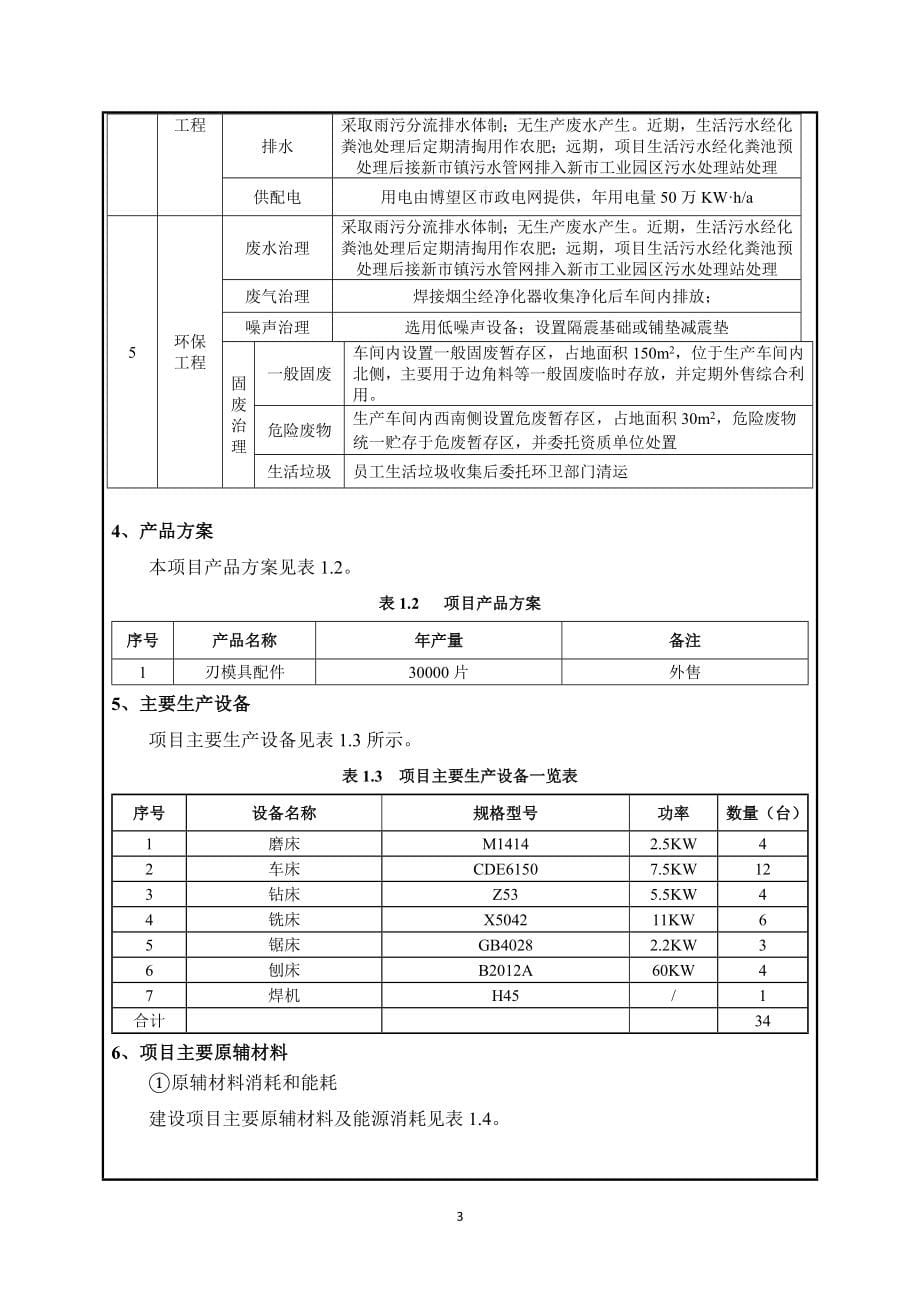 马鞍山市中冠机械科技有公司年产30000片刃模具配件项目环境影响报告表.doc_第5页