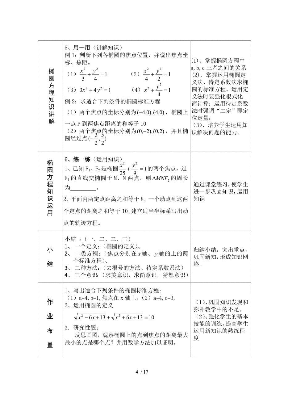 椭圆及其标准方程第一课时说课稿_第5页