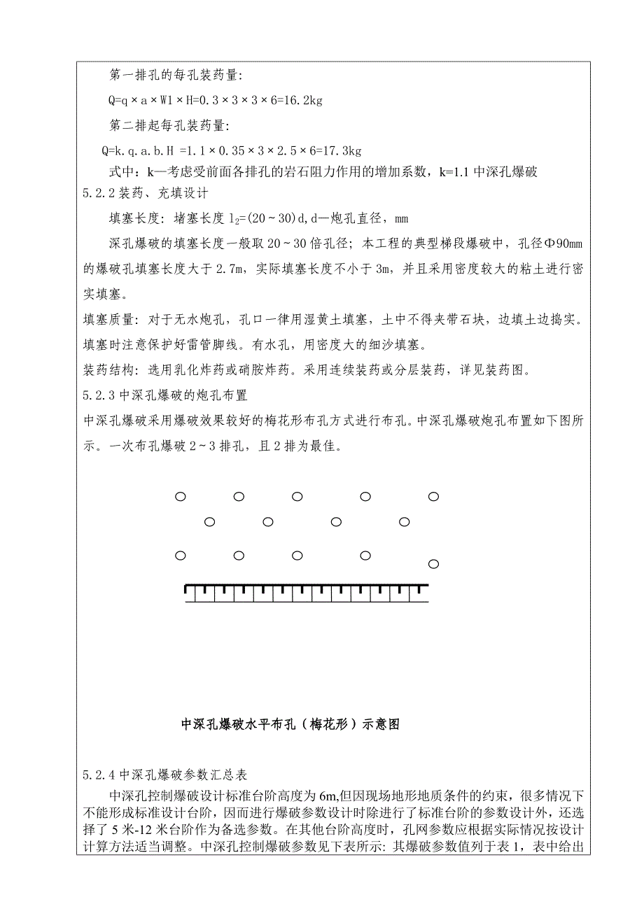 石方爆破技术交底_第4页