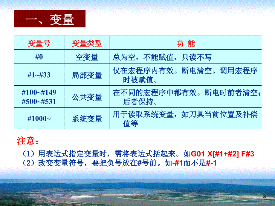 数控加工宏指令编程_第3页