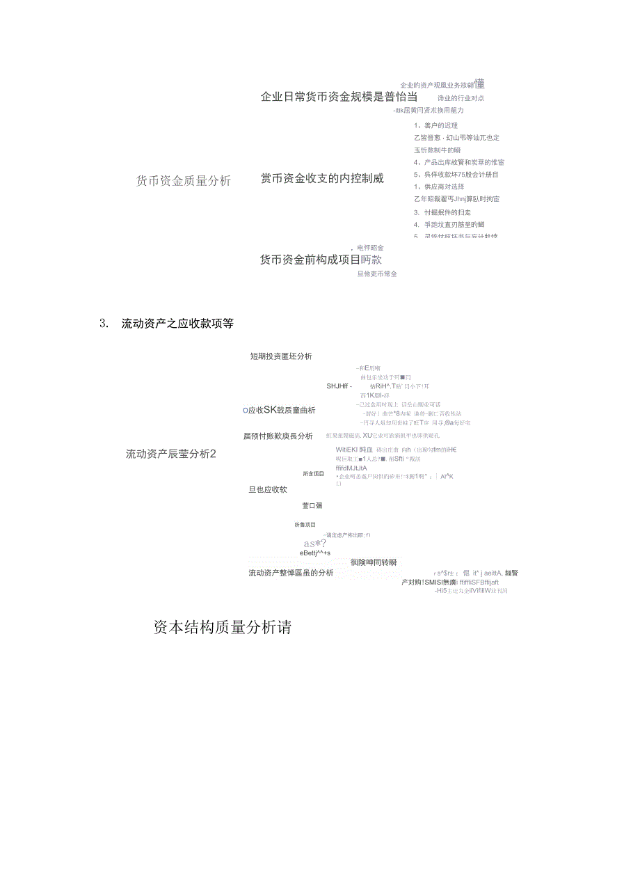 企业财务质量分析_第3页