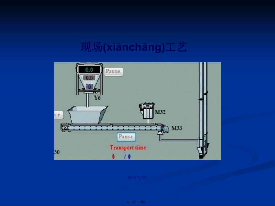 刮板提升机产量不匹配处理案例学习教案_第3页