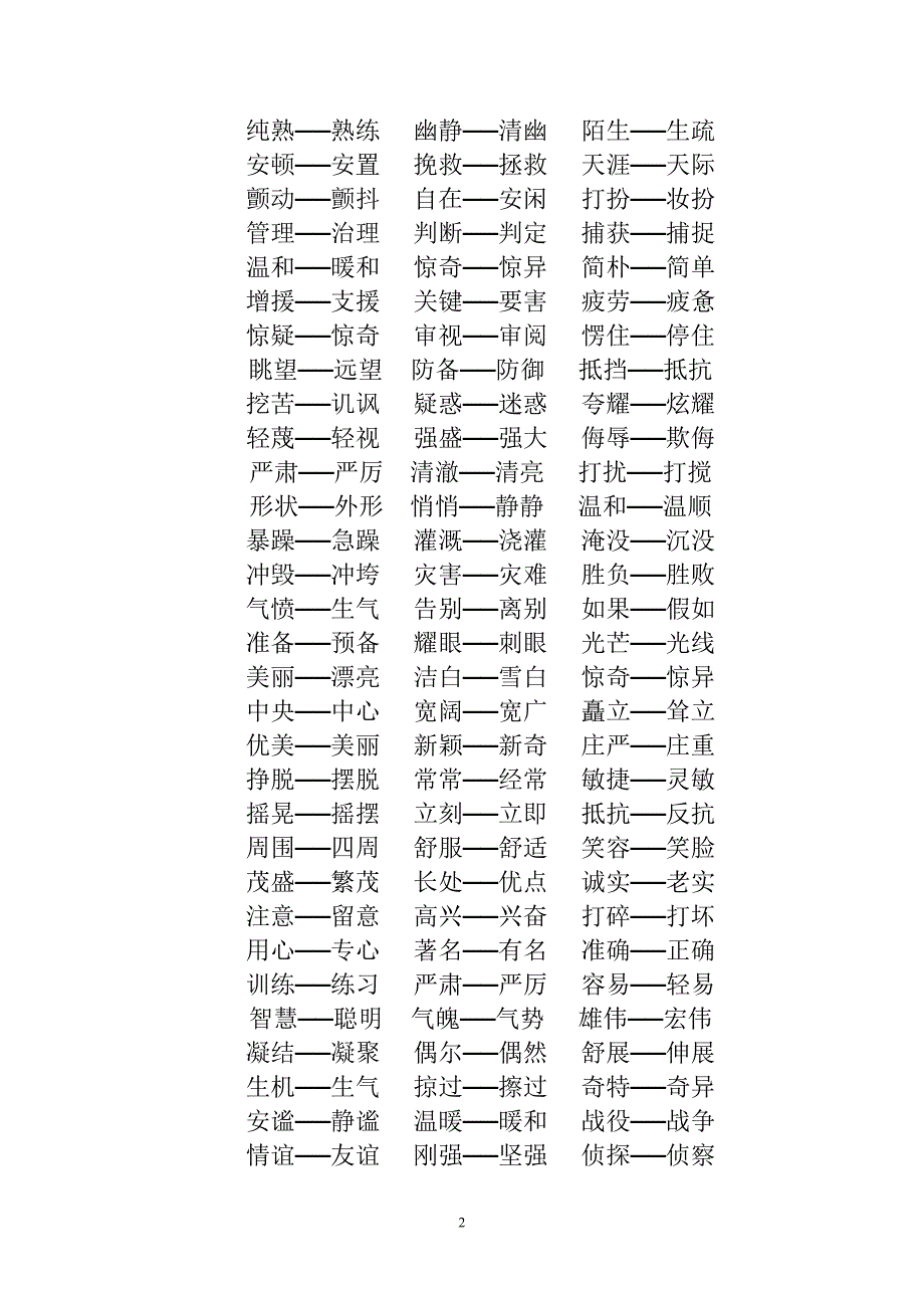 小学生常用近义词.doc_第2页