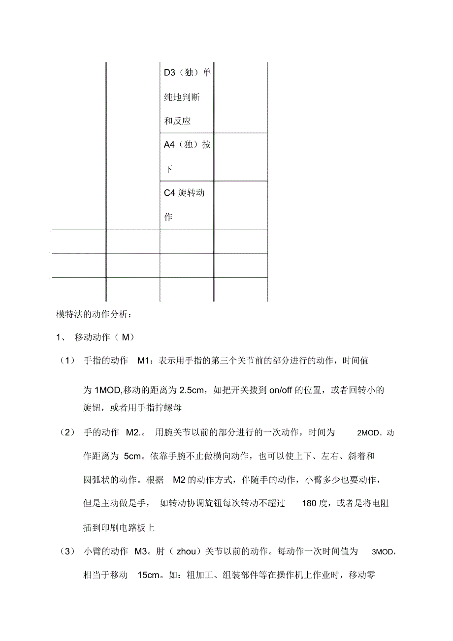 MOD法动作分类_第3页