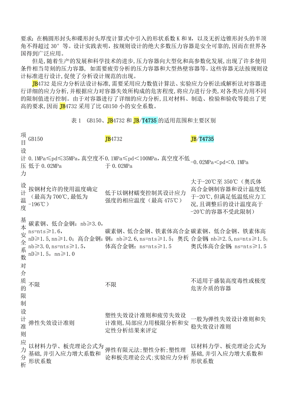 我国三个主要钢制压力容器标准之间的关系_第2页