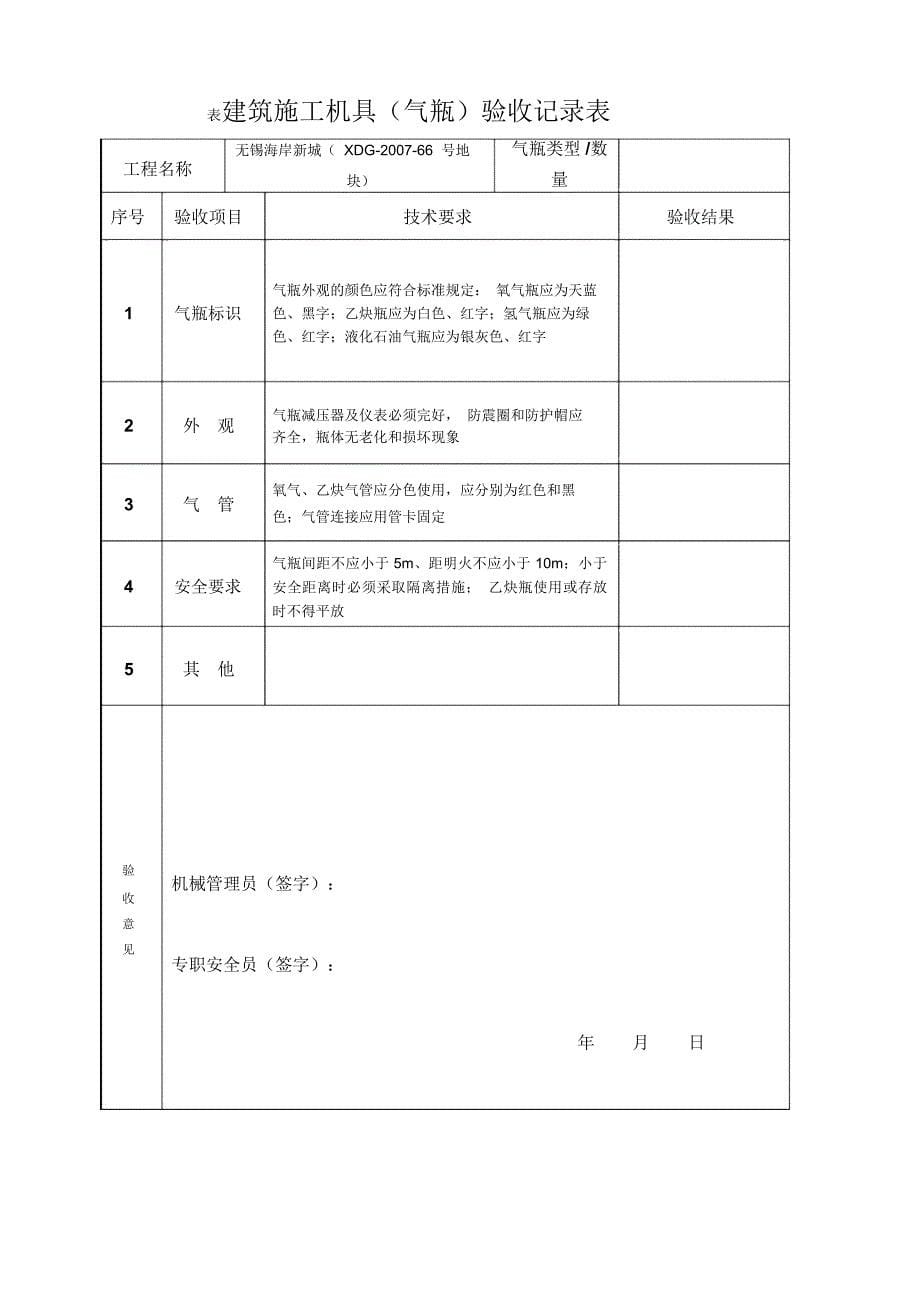 建筑施工中、小型施工机具验收记录表_第5页