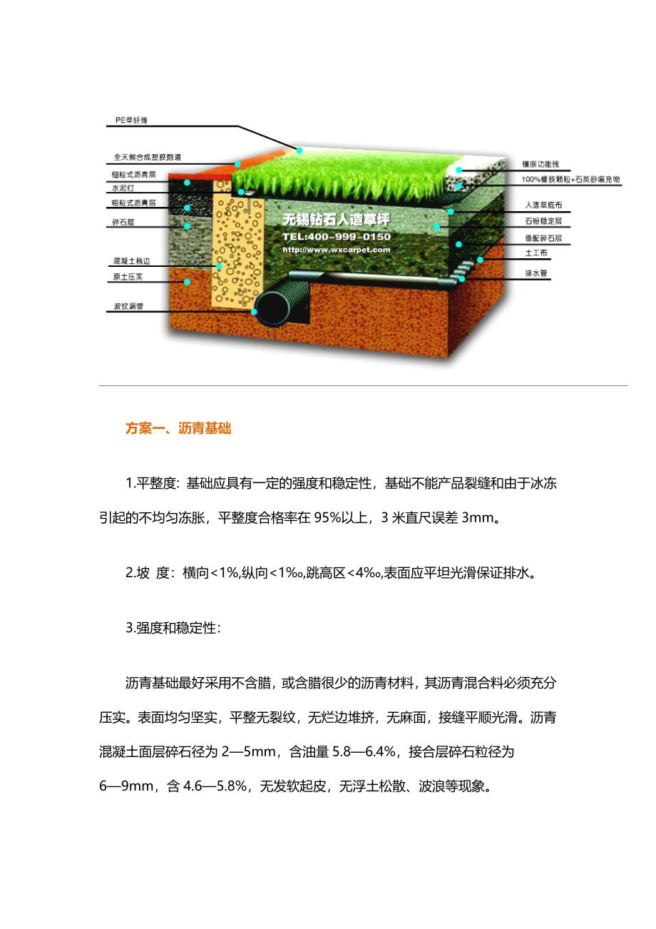 人造草坪足球场施工要求_第2页