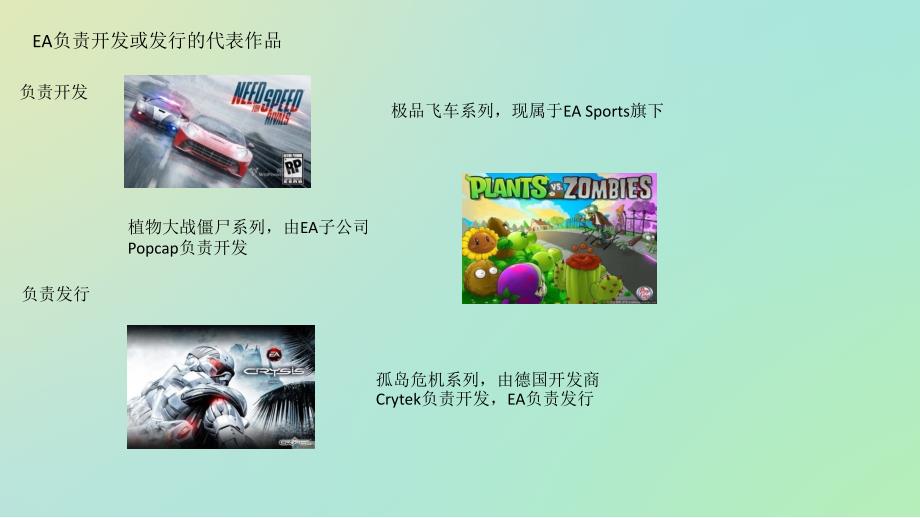 电子艺界(EA)跨国经营.ppt_第4页