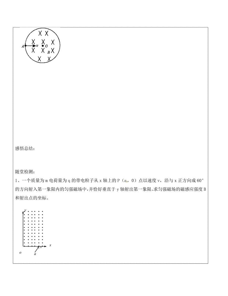 山东省临朐实验中学高二物理带电粒子在磁场中运动习题课一学案_第5页