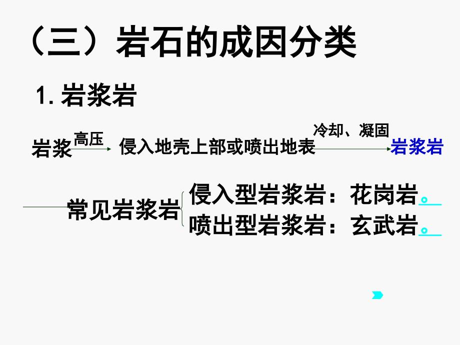 岩石圈物质循环板块运动分享资料_第2页