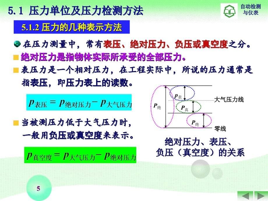 自动检测与仪表5压力检测课件_第5页