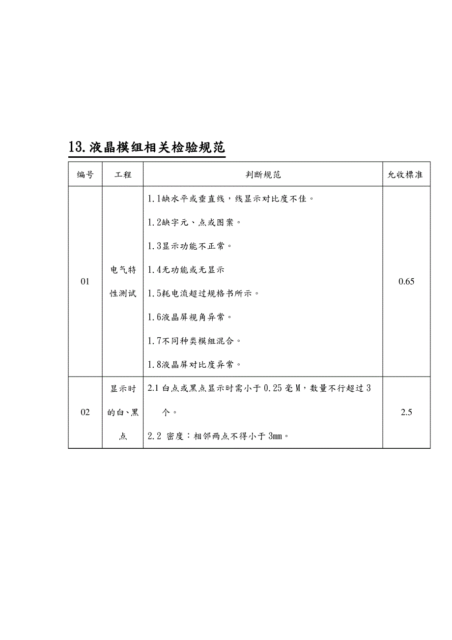 液晶模组相关检验标_第1页