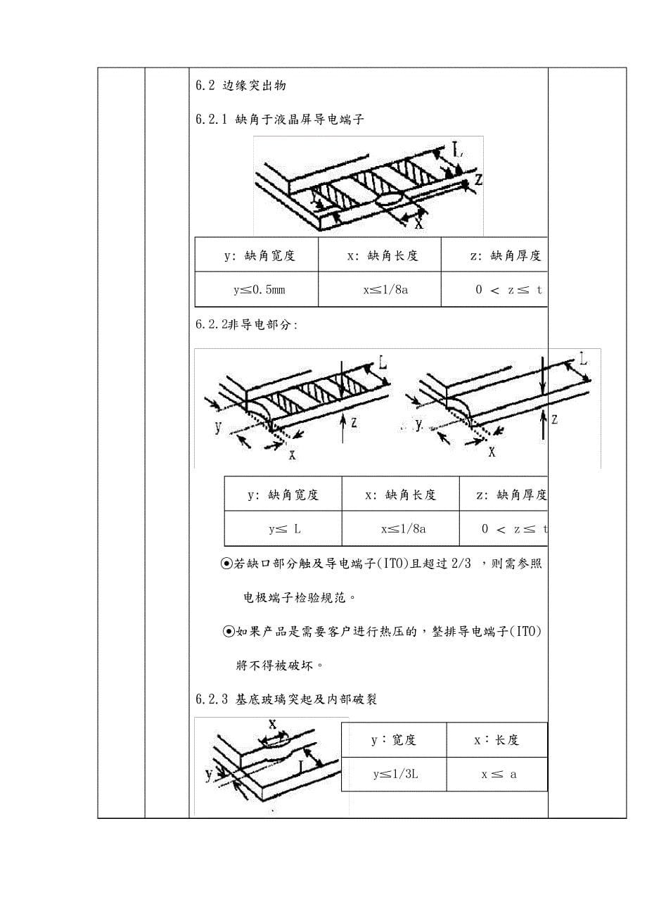 液晶模组相关检验标_第5页