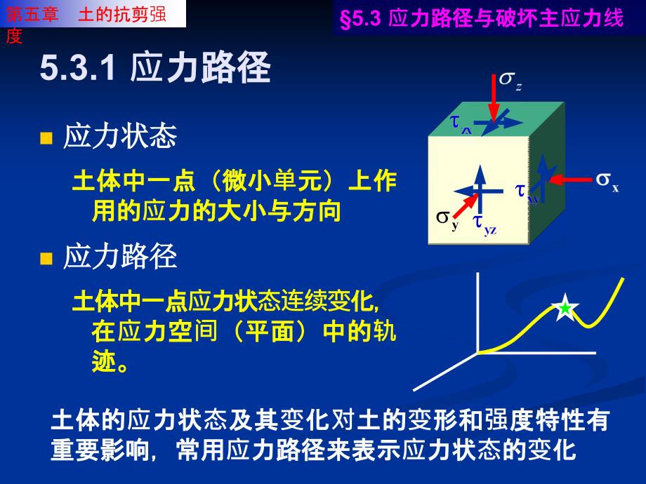 土力学李广信土的抗碱强度_第3页