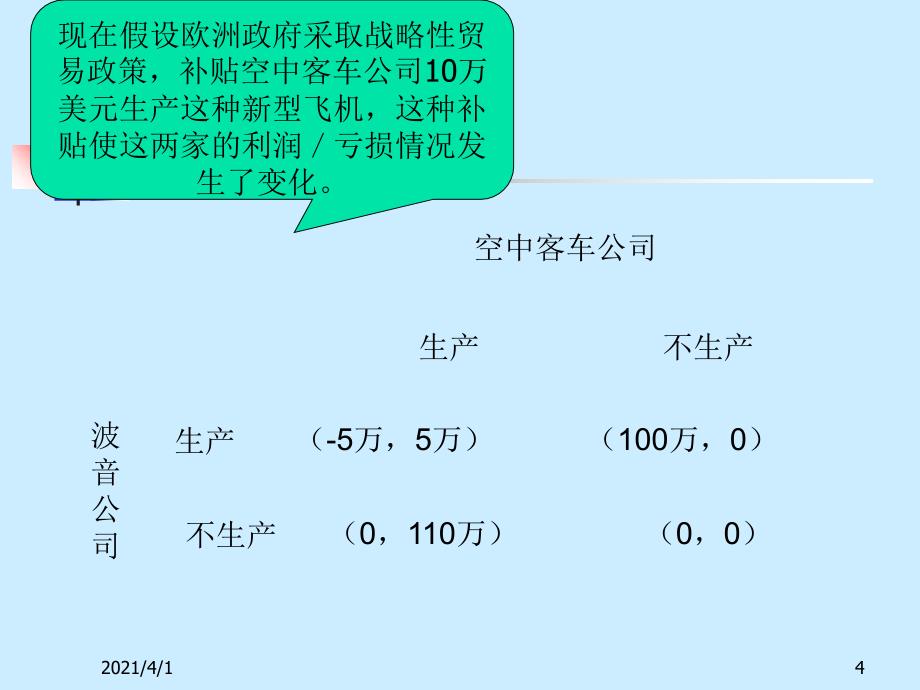 战略性贸易政策PPT课件_第4页