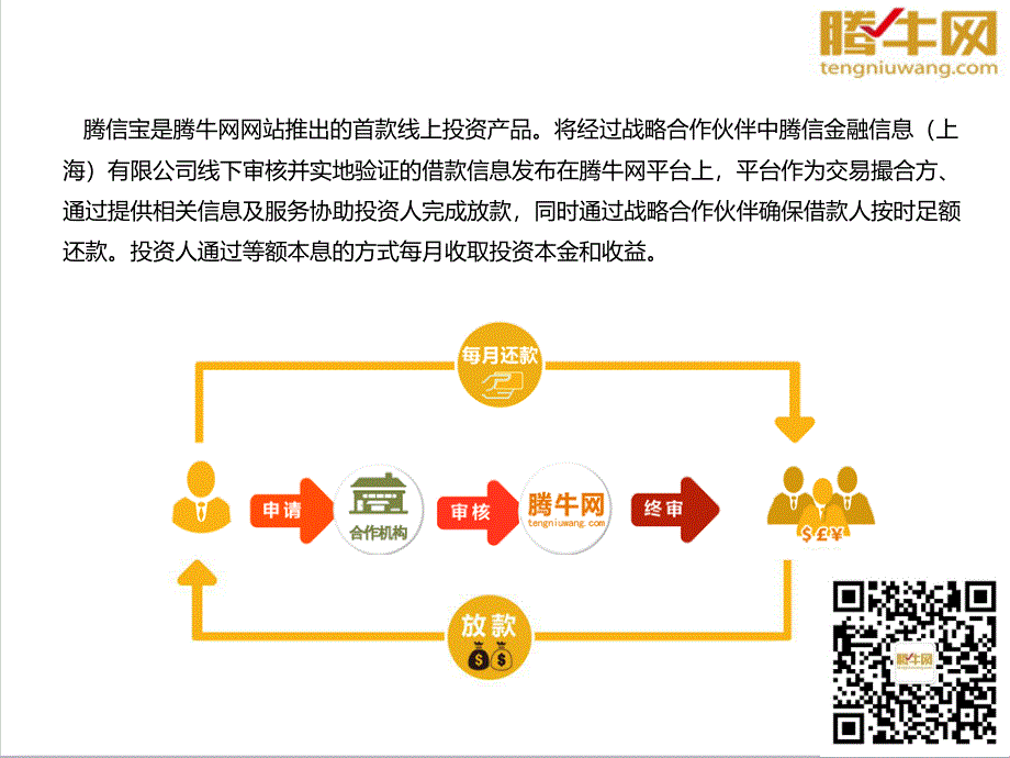 腾牛网首发理财产品.ppt_第4页